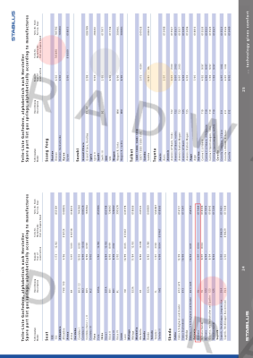 017468 / 515N Stabilus