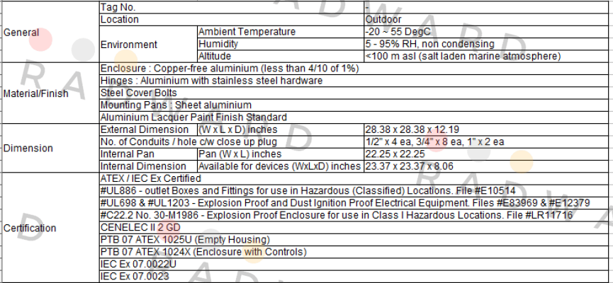 EXB-24248 N34 Killark (Hubbell)