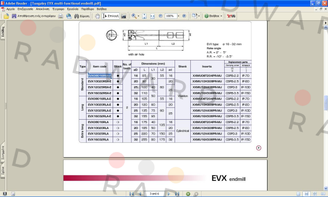 EVX08016RSA  Tungaloy