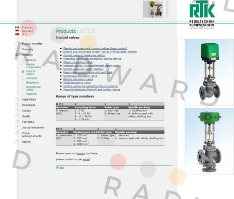 ST5102-32 SL200   RTK Regeltechnik