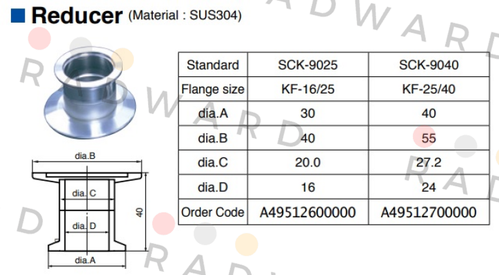 SCK-9025 ULVAC