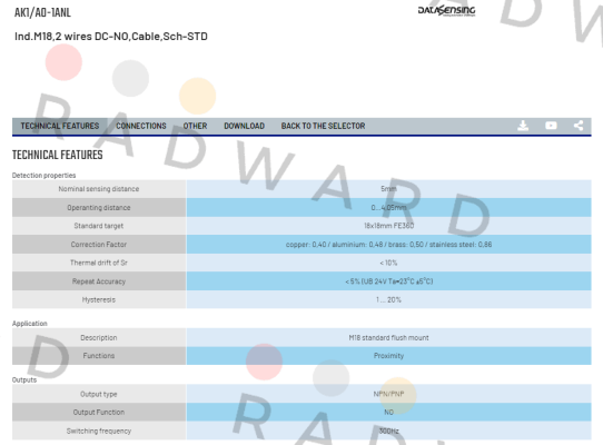 AK1/A0-1ANL Micro Detectors / Diell