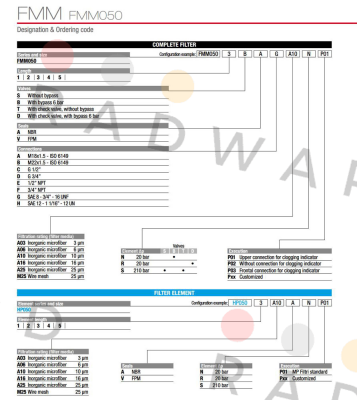 FMM-050-1-B-A-C-M25-N-P01 MP Filtri