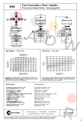 A2032 / B2N ST11 Coremo Ocmea S.p.A.