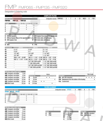 FMP-065-1-B-A-G1-A25-N-P01 MP Filtri