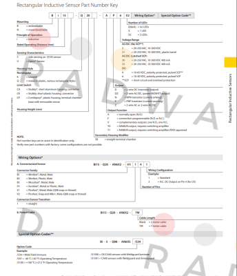 BI5-S18-RZ3X/S97 12M Turck