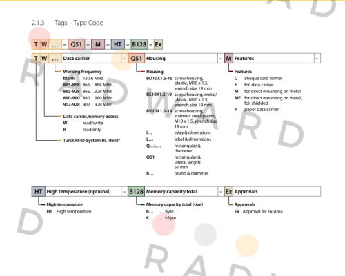 TN-Q14-0.15-RS4.47T/C8 Turck