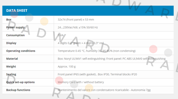 TCT101-2ABC  Pixsys