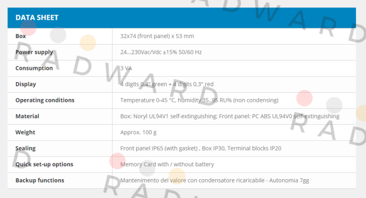 TCT101-4ABC-T Pixsys