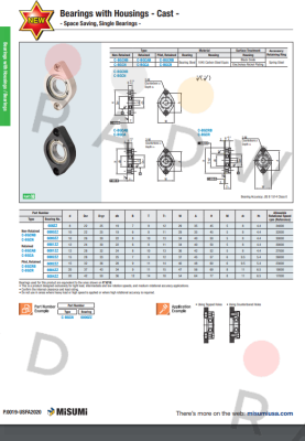 C-BGCR6002ZZ Misumi