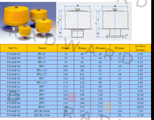 SAP-08-PP  Sejin