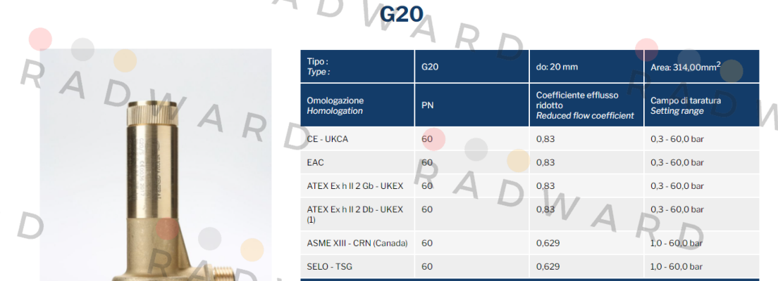 G20 Nuova General Instruments