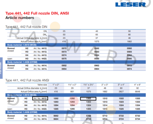 4412.1302 Leser