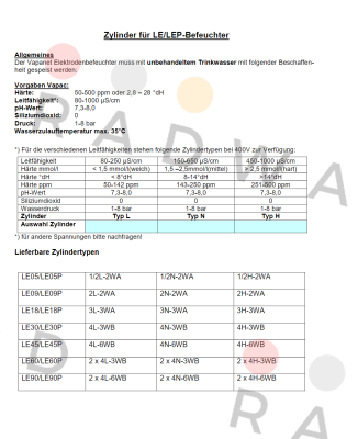 D4N655/ 150-650 uS/cm Vapac